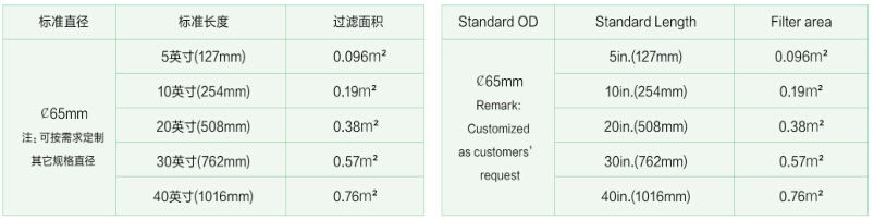 5de8b0a91e00b.jpg 02.jpg